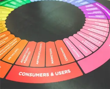 Consumers & Users